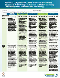 Patient Monitoring Chart thumbnail